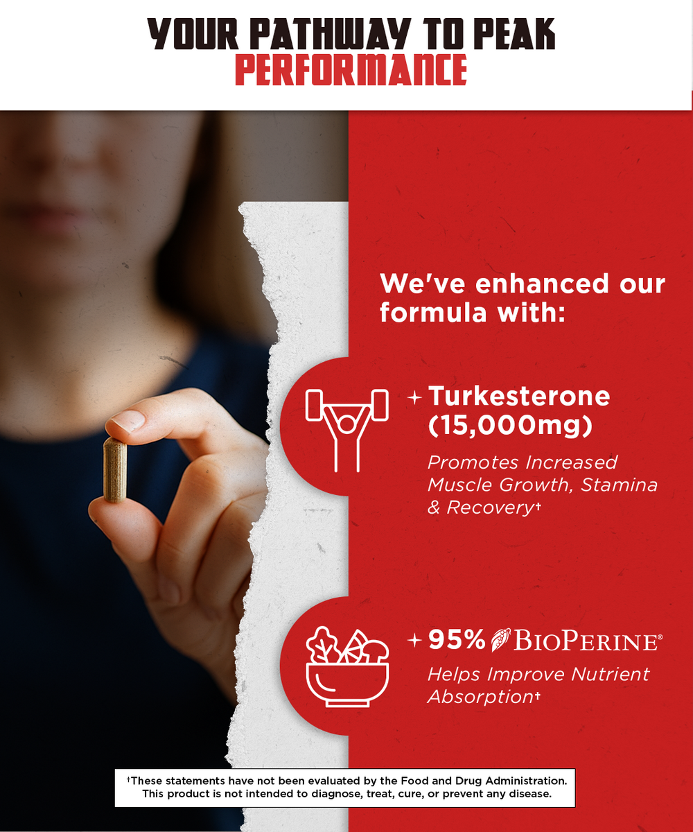 Turkesterone Testosterone Booster