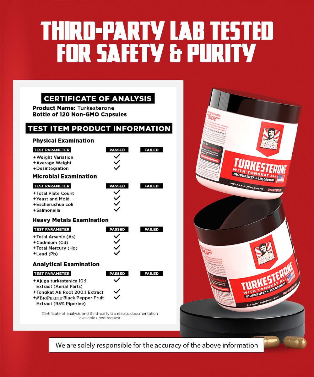 Turkesterone Testosterone Booster